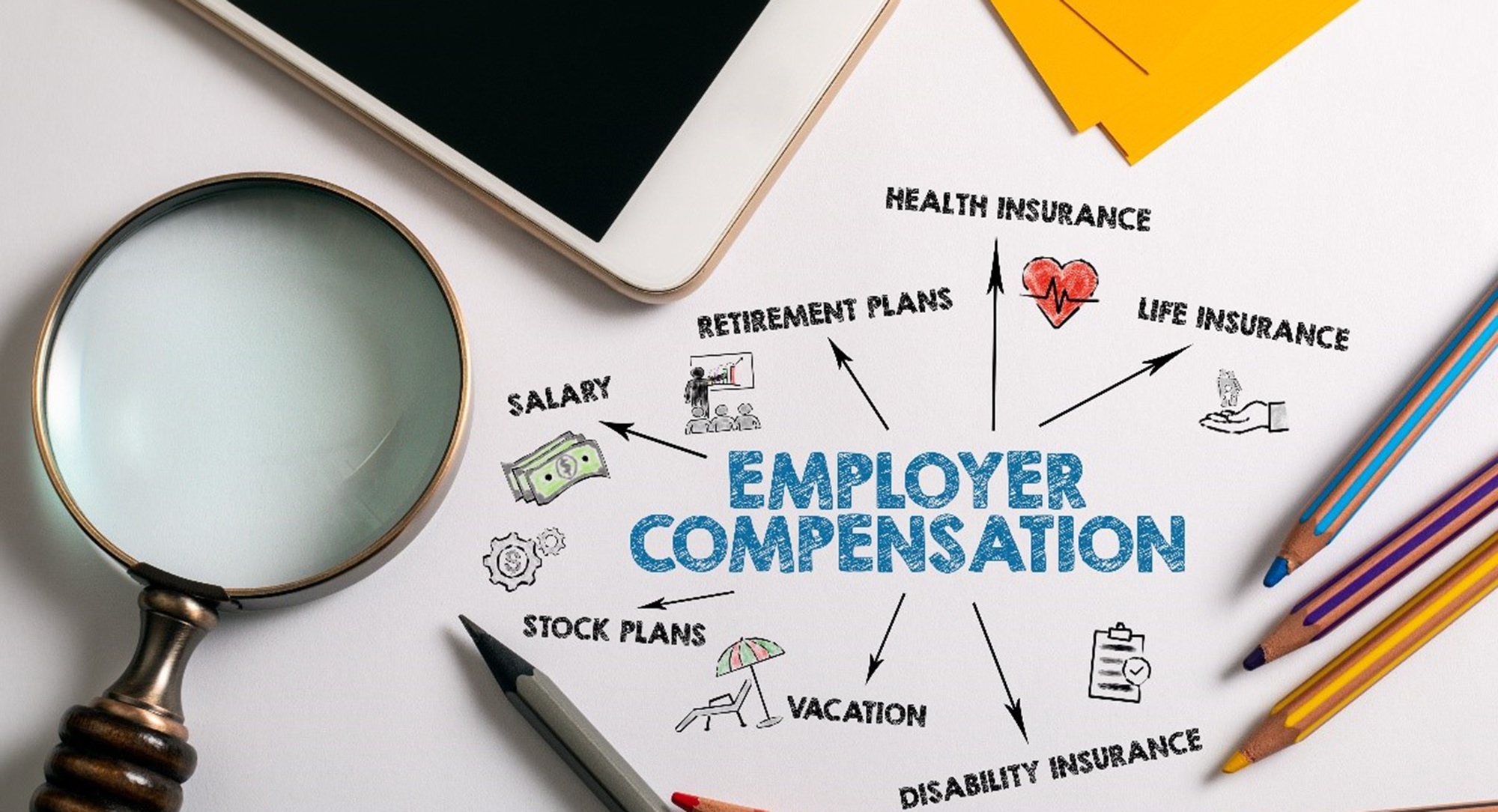 What should be considered in choosing an employee benefit plan blog