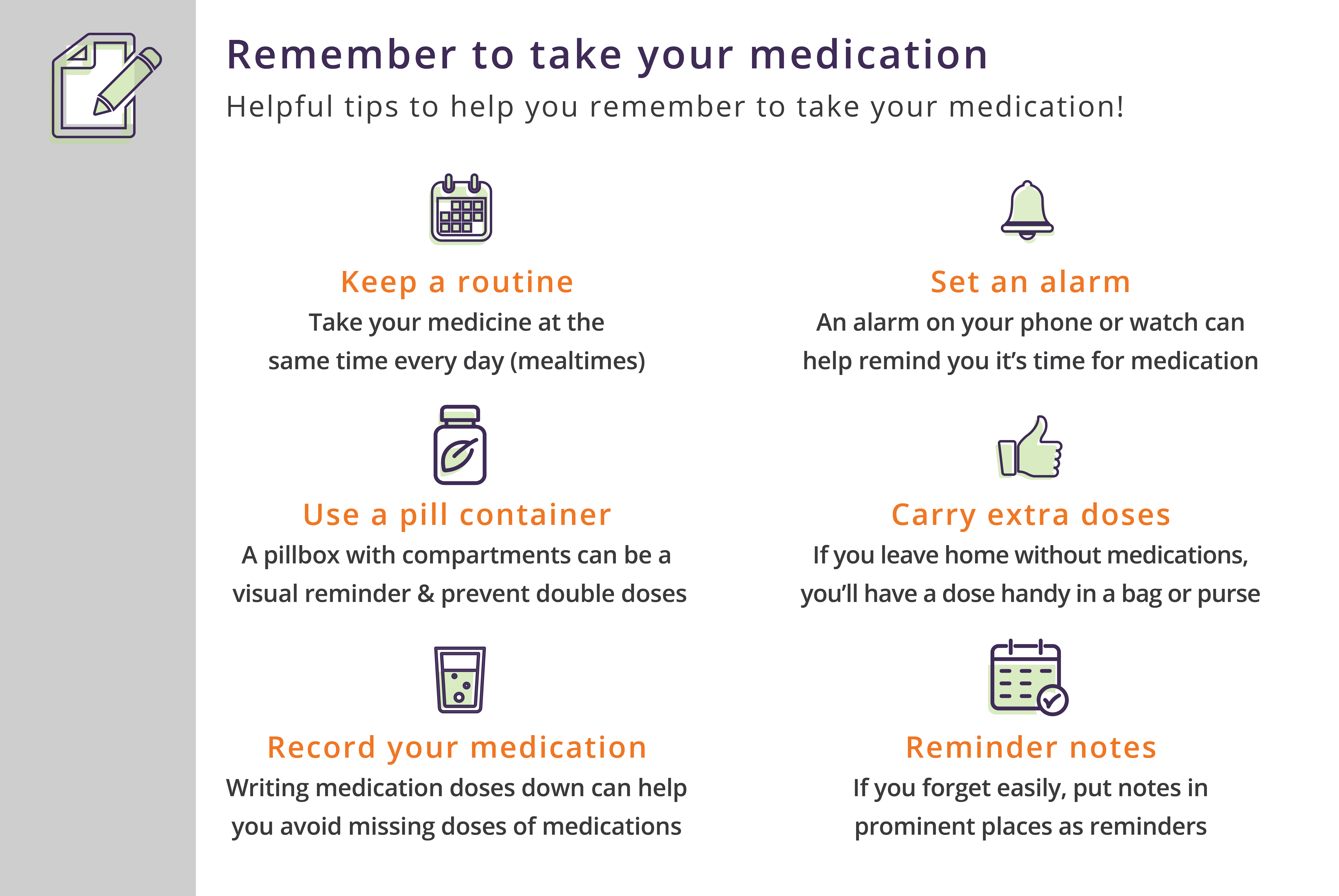 Medical Adherence Blog Reminders